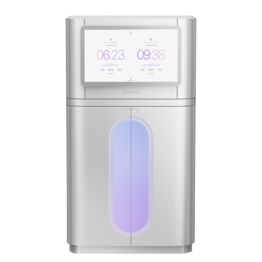 novaseq x plus